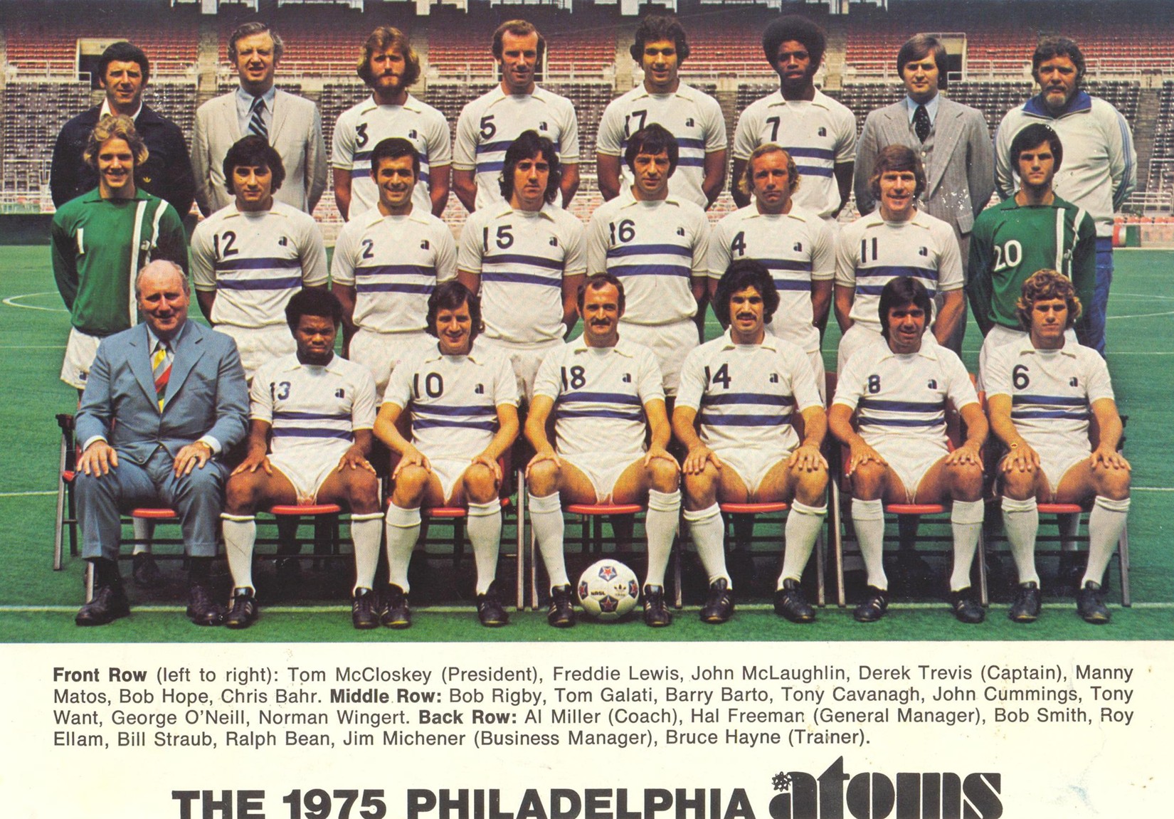 NASL-John McLaughlin